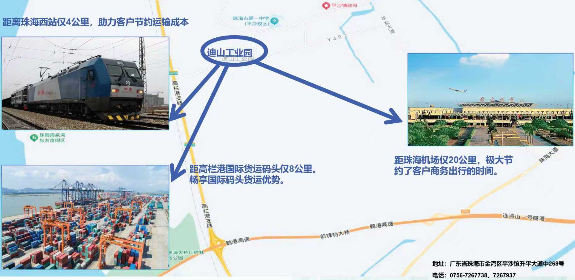 地理优势